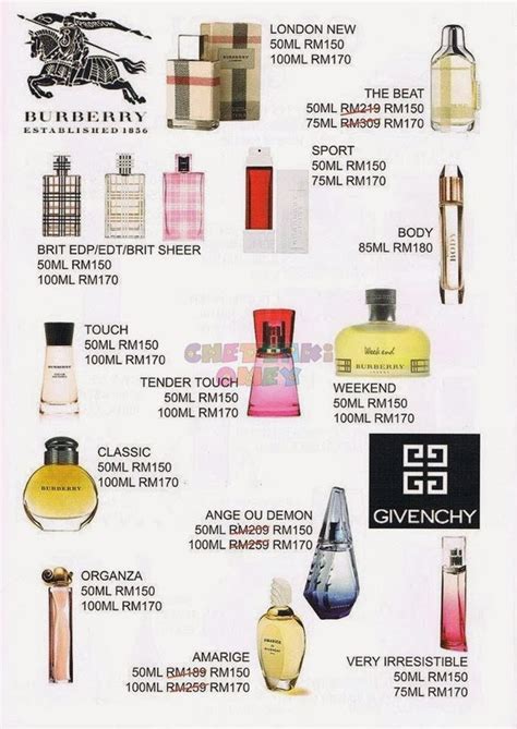 fake burberry perfume|burberry perfume for female.